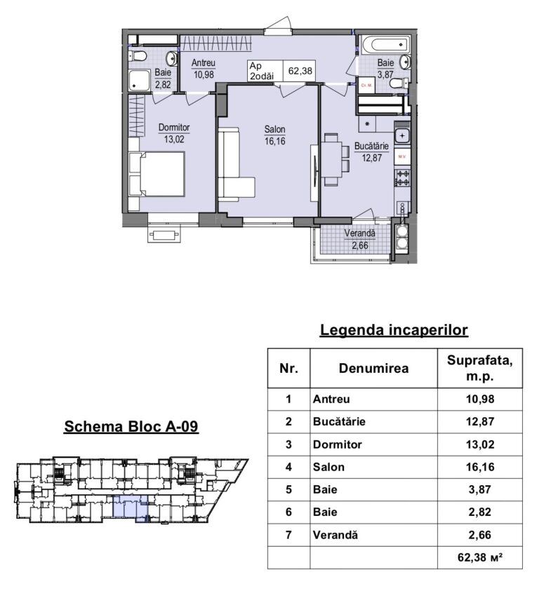 Apartamente cu 2 camere 62.38 m2